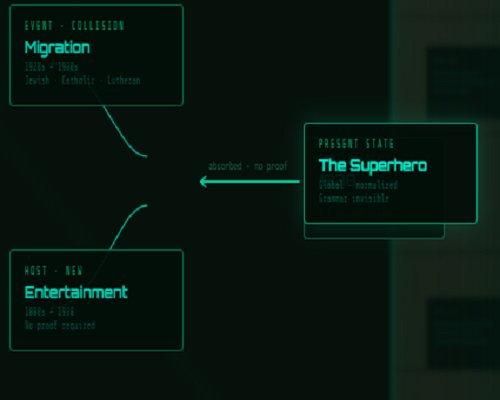 Aryan Grammar Root System preview