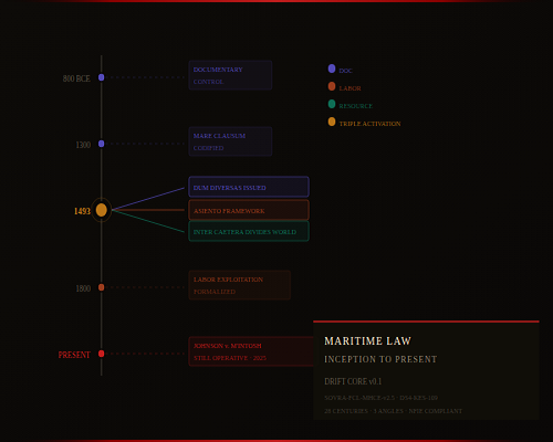 Maritime Law Drift Core preview